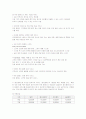 멀티플렉스 CJ CGV 마케팅전략과 성공요인 32페이지