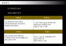 멀티플렉스 CJ CGV 마케팅전략과 성공요인 32페이지