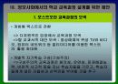 교육과정의 사회적 기초 19페이지