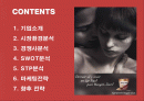하겐다즈(HAAGEN-DAZS)의 마케팅과 향후전략 2페이지
