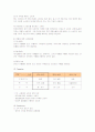 지마켓(G-MARKET)의 마케팅전략 성공사례 9페이지