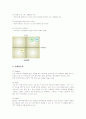 지마켓(G-MARKET)의 마케팅전략 성공사례 10페이지