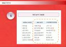 지마켓(G-MARKET)의 마케팅전략 성공사례 17페이지