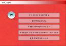 지마켓(G-MARKET)의 마케팅전략 성공사례 20페이지