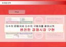 지마켓(G-MARKET)의 마케팅전략 성공사례 31페이지