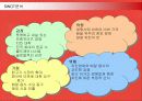 외식프랜차이즈 비비큐(BBQ)의 마케팅전략 제안 11페이지