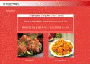 외식프랜차이즈 비비큐(BBQ)의 마케팅전략 제안 25페이지