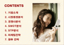 삼성전자 애니콜의 중국시장진출 마케팅전략 2페이지