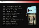 저가화장품 미샤(MISSHA)의 마케팅전략 3페이지