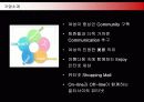 저가화장품 미샤(MISSHA)의 마케팅전략 7페이지