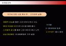 저가화장품 미샤(MISSHA)의 마케팅전략 29페이지