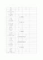 신생아-황달 13페이지