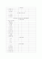 신생아-황달 14페이지