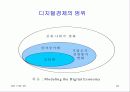 21세기 경제의 특성-디지털시대의 경제적 의미와 우리의 대응 23페이지