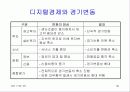 21세기 경제의 특성-디지털시대의 경제적 의미와 우리의 대응 35페이지