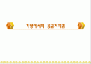 가정에서의 응급처치 1페이지