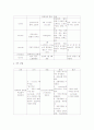 결핵케이스 10페이지