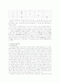 차자표기법 연구-향찰,이두,구결을 중심으로 6페이지