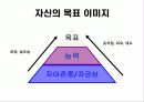이미지메이킹과 표정 3페이지