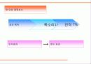 이미지메이킹과 표정 18페이지
