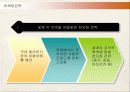 LG전자 휘센(WHISEN)의 마케팅전략 성공사례 19페이지