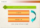 LG전자 휘센(WHISEN)의 마케팅전략 성공사례 22페이지