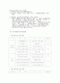 부동산관련조세의 문제점진단 및 개선점, 달라지는정책방향 11페이지