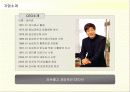 아이리버(iriver)의 디자인마케팅 성공사례 4페이지