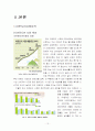  코오롱 스포츠의 해외진출 전략 보고서 13페이지