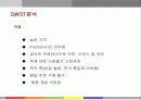본죽의 서비스마케팅 성공사례 13페이지