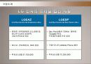 LG전자의 브라질시장진출 마케팅전략 성공사례 5페이지
