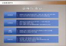 LG전자의 브라질시장진출 마케팅전략 성공사례 11페이지