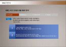 LG전자의 브라질시장진출 마케팅전략 성공사례 12페이지