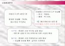 LG전자 싸이언의 유럽진출 마케팅전략 성공사례 7페이지