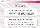 LG전자 싸이언의 유럽진출 마케팅전략 성공사례 23페이지