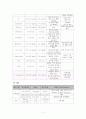 노인간호학 뇌내출혈 case study 11페이지
