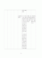 노인간호학 뇌내출혈 case study 30페이지