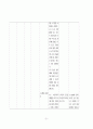 노인간호학 뇌내출혈 case study 31페이지