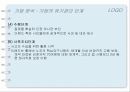 이랜드사태 비정규직 사태발단과 진행과정 5페이지