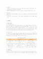 삼성전자 하우젠의 마케팅전략 성공사례 6페이지