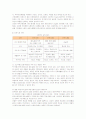 삼성전자 하우젠의 마케팅전략 성공사례 7페이지