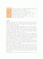 삼성전자 하우젠의 마케팅전략 성공사례 14페이지