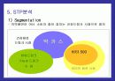 동아제약 박카스의 마케팅전략 성공사례 16페이지