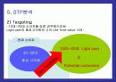 동아제약 박카스의 마케팅전략 성공사례 17페이지