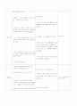 11가지 수업법 5페이지