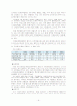 Marriott호텔의 글로벌진출 전략 및 환경 16페이지