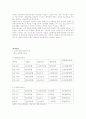 인터넷 종량제 실시의 찬성과 반대 3페이지