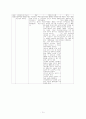 Bacterial meningitis 환자의 case study 10페이지