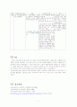 Bacterial meningitis 환자의 case study 11페이지