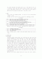 간세포 암종(Hepatocelluar carcinoma)환자 간호사례 연구 6페이지